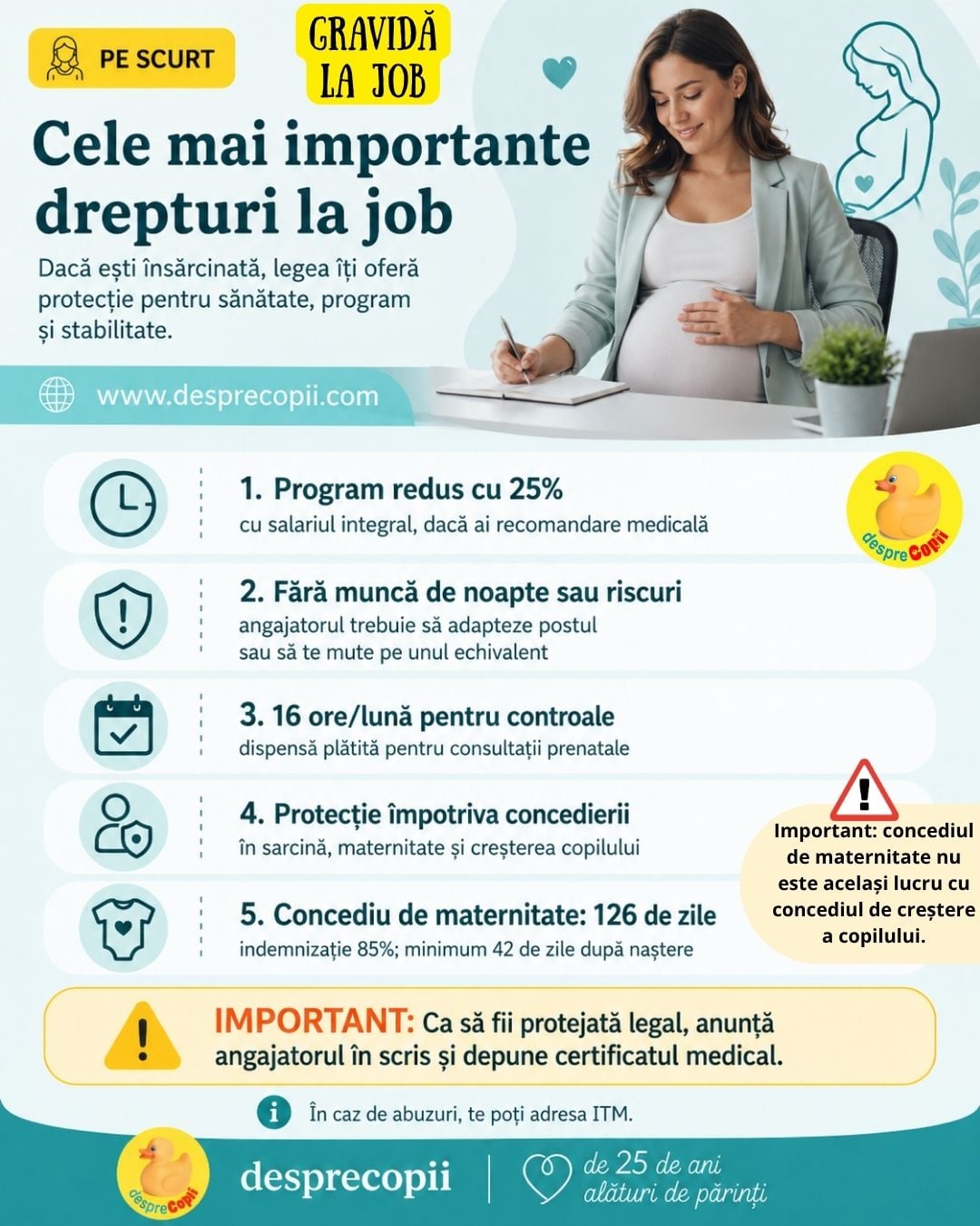 concediu de maternitate